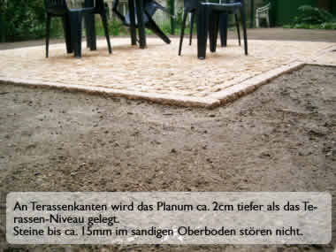 Rollrasen verlegen